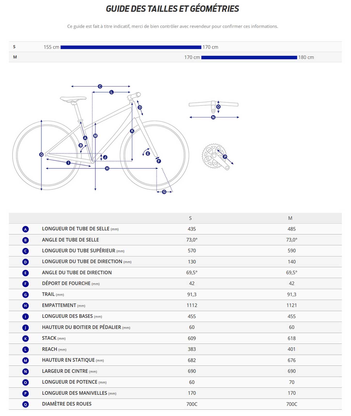 Guide de taille du velo Roam E+ STA